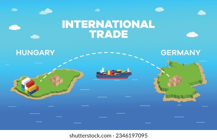 Hungary and Germany international trade relation. Vector illustration design