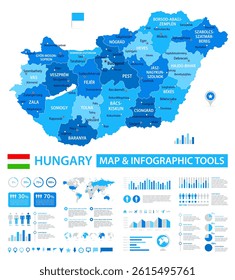Hungary Infographic Map with Data Visualization Elements - Vector Map of Hungary