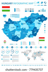 Hungary infographic map and flag - High Detailed Vector Illustration