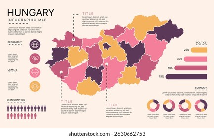 Mapa Infográfico da Hungria com distritos administrativos separados, camadas separadas editáveis, zonas e elementos de visualização de dados. Mapa infográfico para apresentação. Ilustração vetorial