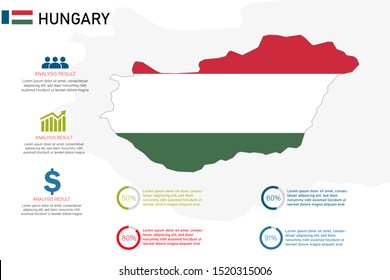 Hungary infographics, statistical data,  information, vector illustration, Infographic template, country information
