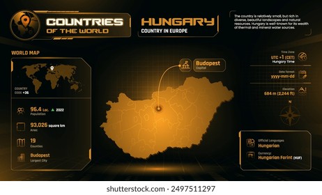 Hungary Map Detailed Insights on Geography, Population and Key Facts-Vector Design