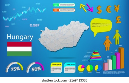hungary map info graphics - charts, symbols, elements and icons collection. Detailed hungary map with High quality business infographic elements.