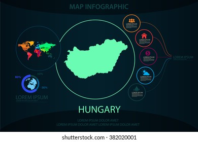 Hungary map infographic