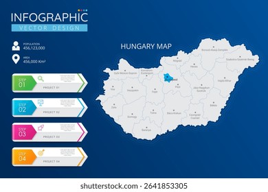 Hungary map with location pointer marks. High detailed country map with division, cities and capital infographic template. Vector illustration EPS10