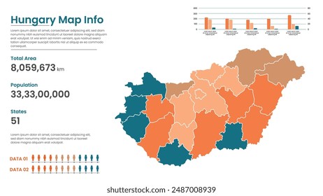 Hungría mapa político de divisiones administrativas estados, Coloridos estados en Hungría mapa infográfico, Hungría Mapa Info, Hungría Población.