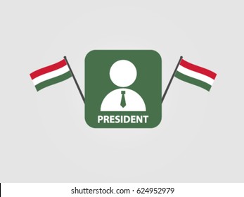 Hungary President