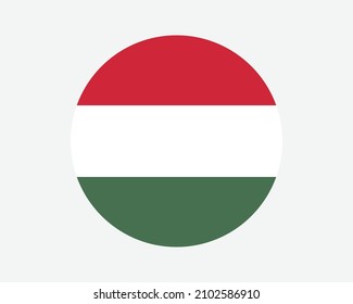 Hungary Round Country Flag. Hungarian Circle National Flag. Hungary Circular Shape Button Banner. EPS Vector Illustration. svg