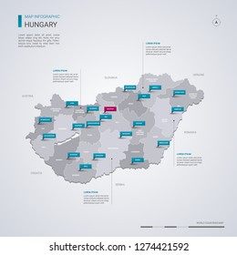 Hungary vector map with infographic elements, pointer marks. Editable template with regions, cities and capital Budapest. 