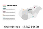 Hungary vector map infographic template. Slide presentation. Global business marketing concept. Color Europe country. World transportation geography data. 