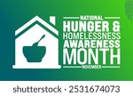 Hunger and Homelessness Awareness Month background or banner design template is observed every year in November. Holiday concept. Template for card, poster, placard, template.