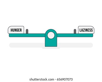 Hunger and Laziness concept. Hunger balancing with laziness on a seesaw. Vector Illustration. eps10