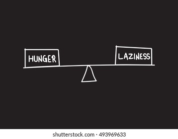 Hunger and laziness concept. bricks on sea-saw showing hunger balancing with laziness. vector illustration. eps10