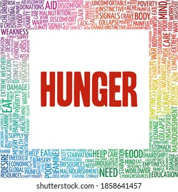 Hunger vector illustration word cloud isolated on a white background.