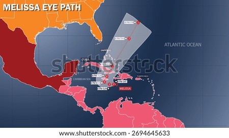 Hurricane Melissa Path Map. Caribbean Impact on Cuba, Jamaica, Bahamas, Hispaniola, Puerto Rico. Forecast Storm map.