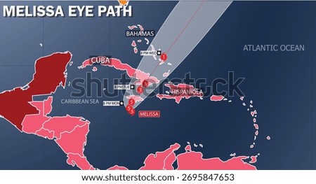 Hurricane Melissa Path Map. Caribbean Impact on Cuba, Jamaica, Bahamas,  Hispaniola, Puerto Rico. Forecast Storm  map.