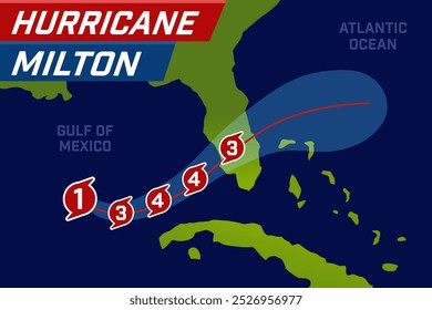 Hurricane Milton map. Movement map. Storm track, forecast. Weather warning. Vector illustration.