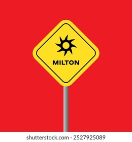 Hurrikan Milton Zeichen. Bewegungskarte. Sturmbahn, Vorhersage. Wetterwarnung. Vektorgrafik.