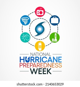 Hurricane Preparedness Week Is Observed Each Year In May. It Is A Effort To Inform The Public About Hurricane Hazards And To Disseminate Knowledge Which Can Be Used To Prepare And Take Action. Vector