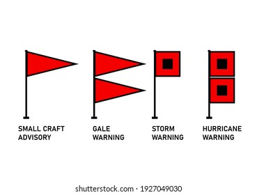 Hurricane Warning Flag Icon Set. Clipart Image Isolated On White Background.