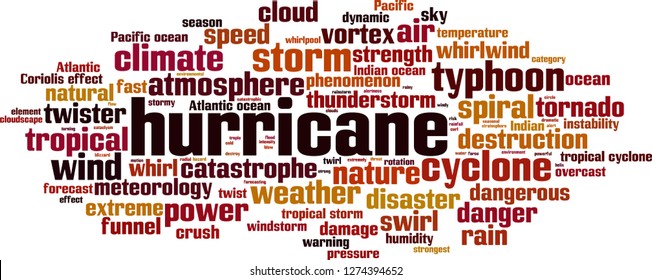 hurricane-word-cloud-concept-vector-illustration-stock-vector-royalty