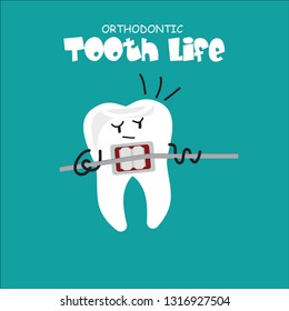 Hurt Tooth By tooth brace with Funny Expression