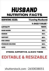Husband Nutrition Facts Label, Male Partner Nutritional Info
