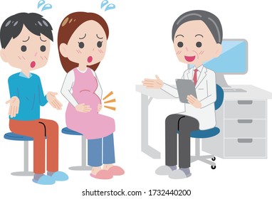 Husband and pregnant woman receiving medical treatment in trouble.