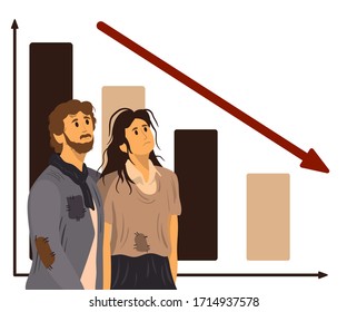 Husband and wife during the economic crisis in the world on a white background. Poor family woman and man bankrupt. GDP fall chart financial analysis rising inflation vector cartoon flat illustration.