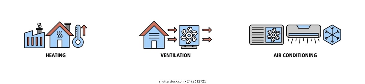 Hvac banner web icon set vector symbol illustration concept of heating ventilation air conditioning with icon of house, heater, thermometer, temperature, air circulation, air conditioner