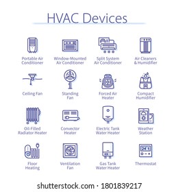 concepto de dispositivos HVAC. Humidificador de aire, acondicionador, limpiador, enfriamiento, calentador de agua del depósito de gas, conjunto de iconos de línea delgada del ventilador. Calefacción, ventilación, aire acondicionado ilustraciones de vectores lineales aisladas