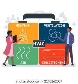 HVAC - Heating, Ventilation, and Air Conditioning acronym. business concept background. vector illustration concept with keywords and icons. lettering illustration with icons for web banner, flyer, la