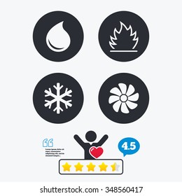 HVAC icons. Heating, ventilating and air conditioning symbols. Water supply. Climate control technology signs. Star vote ranking. Client like and think bubble. Quotes with message.