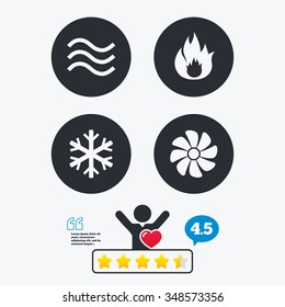 HVAC icons. Heating, ventilating and air conditioning symbols. Water supply. Climate control technology signs. Star vote ranking. Client like and think bubble. Quotes with message.
