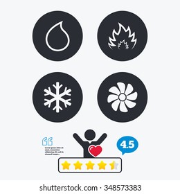 HVAC icons. Heating, ventilating and air conditioning symbols. Water supply. Climate control technology signs. Star vote ranking. Client like and think bubble. Quotes with message.