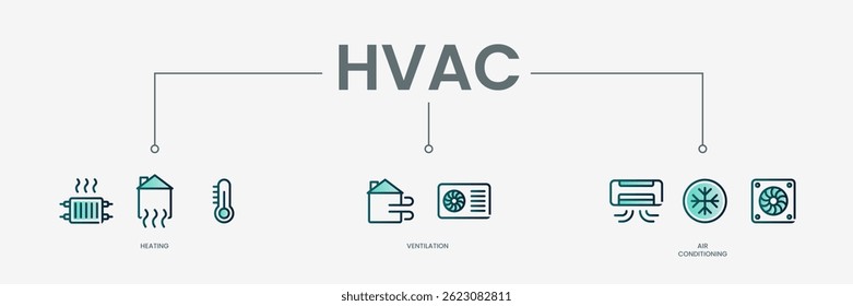 HVAC set icon with modern green concept