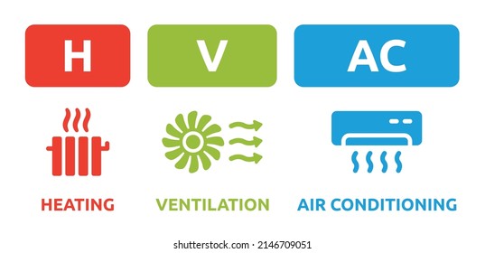 HVAC, significa un icono de calefacción, ventilación y aire acondicionado. Ilustración vectorial de banners