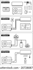 HVAC system or Air conditioner installation work with illustration diagram guidance for basic study