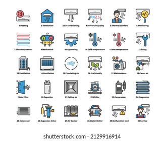 HVAC Systems Icon Vector , Air Conditioning, Indoor Air Quality,