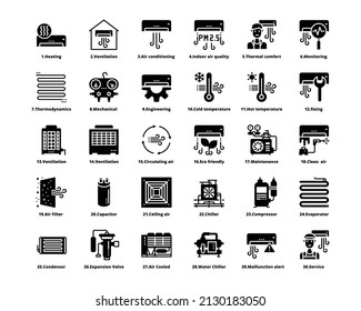 HVAC Systems Icon Vector , Air Conditioning, Indoor Air Quality,
, Mechanical Engineering