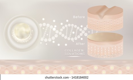 Hyaluronic acid before and after skin solutions ad, white collagen serum drop with cosmetic advertising background ready to use, illustration vector.