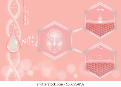 Hyaluronic acid before and after skin solutions ad, pink collagen serum drop with cosmetic advertising background ready to use, illustration vector.	
