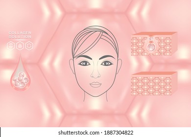 Hyaluronic acid before and after skin solutions ad, pink collagen serum drop with cosmetic advertising background ready to use, illustration vector.