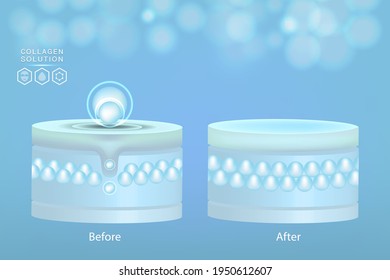 Hyaluronic acid before and after skin solutions ad, blue collagen serum drop with cosmetic advertising background ready to use, illustration vector.