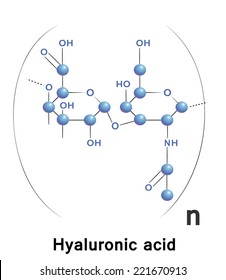 Hyaluronic Acid  Chemical Formula, Molecule Structure, Medical Vector Illustration.