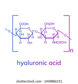 Hyaluronic Acid Chemical Formula On White Background