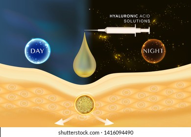 Hyaluronic acid day and night skin solutions ad, gold collagen serum drop with cosmetic advertising background ready to use, syringe in 3d illustration.	