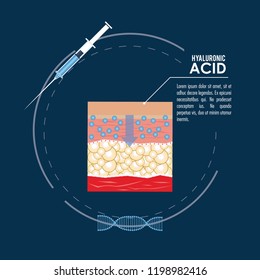 hyaluronic acid filler injection infographic