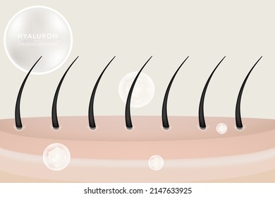 Hyaluronic acid hair and skin solutions ad, white collagen serum drop over skin cell with cosmetic advertising background ready to use, illustration vector.