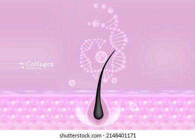 Hyaluronic acid hair and skin solutions ad, pink collagen serum drop over skin cells with cosmetic advertising background ready to use, illustration vector.	